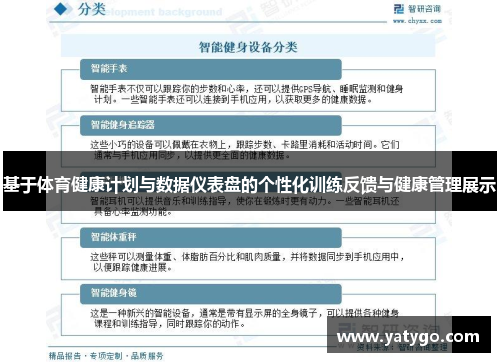 基于体育健康计划与数据仪表盘的个性化训练反馈与健康管理展示