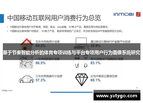 基于节奏智能分析的体育专项训练与平台专项用户行为画像系统研究