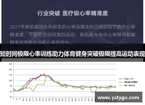 短时间极限心率训练助力体育健身突破极限提高运动表现